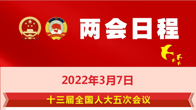 3月7日：人代會審查計劃、預算報告 審議地方組織法修正草案 政協(xié)委員進行大會發(fā)言