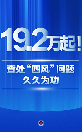 19.2萬起！查處“四風”問題久久為功